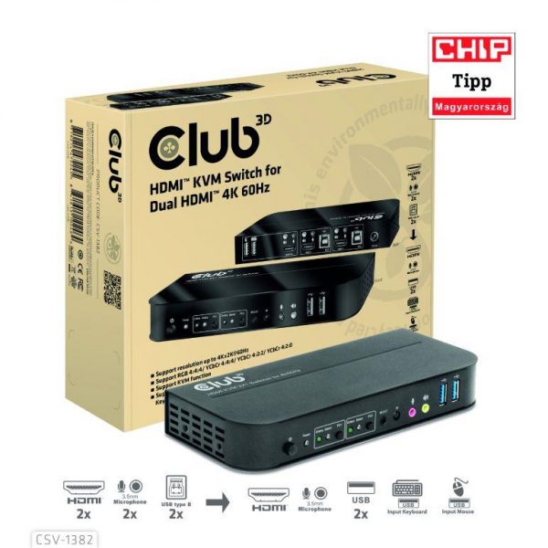 779005db-90d5-4c41-b58b-be8bf95a7ebd.jpeg VIDEO SWITCH KVM HDMI 2PORT/CSV-1382 CLUB3D